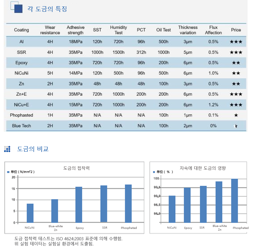 제품등급(6).png