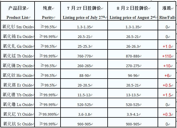 1628557975979833.png image.png