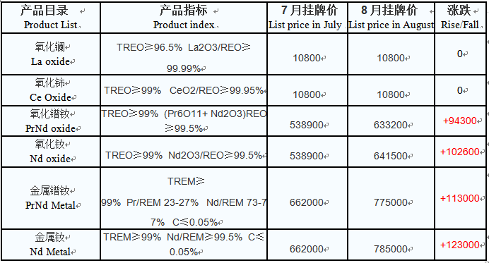 1629094989393697.png image.png