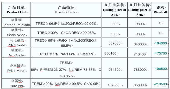 1665296624140640.png 微信截图_20221009142216.png