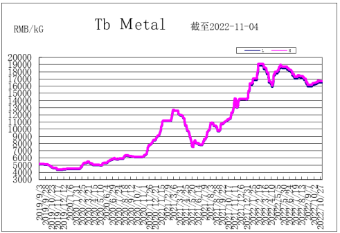 1667791248992140.jpg