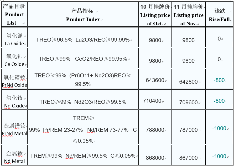 1668416020106559.png image.png