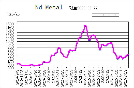 1696820442629813.png 图片2.png
