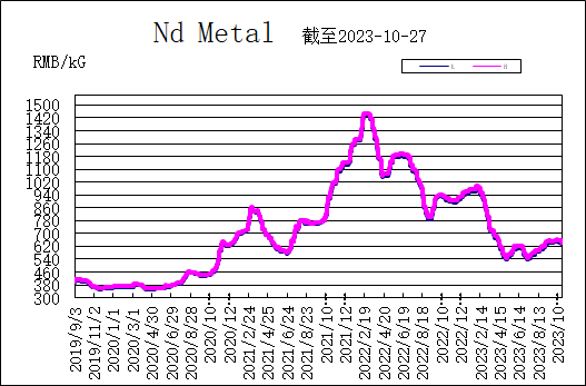 1698658067844197.png 1276eacd27fc6506de928fc2a21b32d.png