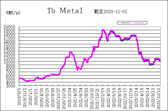 1699325093812827.png 图片4.png