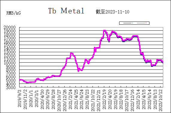 1699922852393310.png 图片4.png
