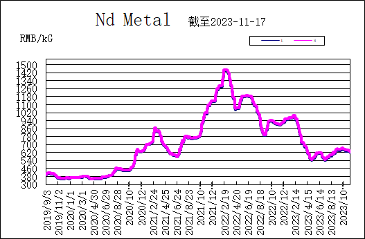 1700530888966622.png 图片2.png