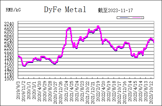1700530903764115.png 图片3.png