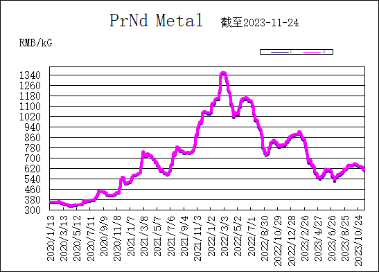1701131757180303.png 图片1.png