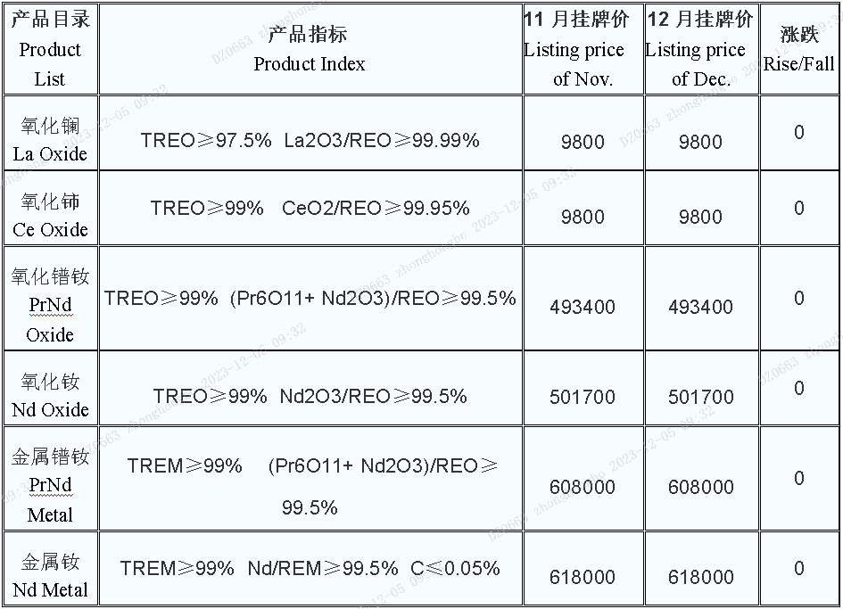 1701739971542415.png image.png