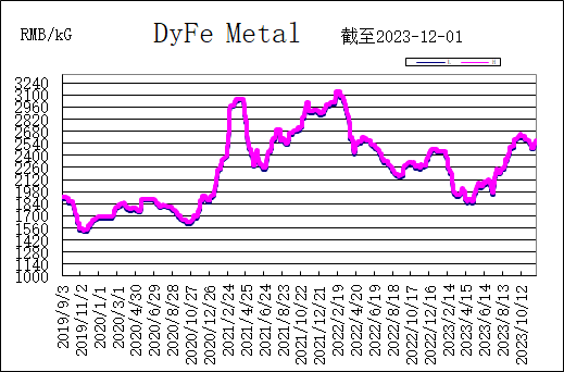 1701740457123040.png 图片3.png