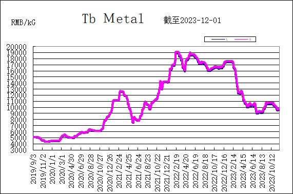 1701741041124245.png 图片4.png