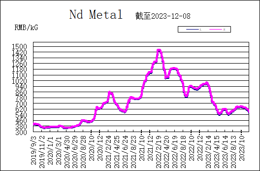 1702286951598615.png 图片2.png