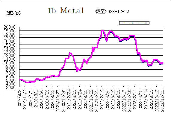 1703471929646079.png 图片4.png