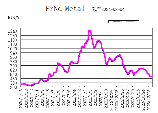 1707187835244291.png 图片1.png