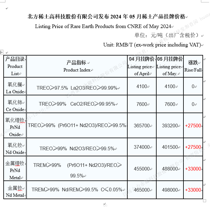1715741207777627.png image.png