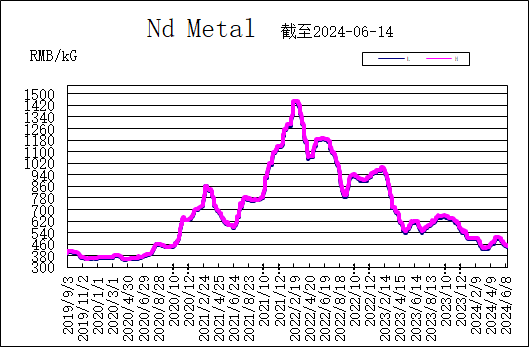 1718620045611008.png a80cac485119c23640271ad5260f7d0.png