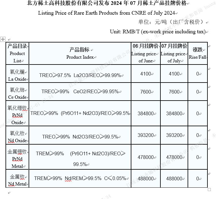 1719826490451317.png image.png