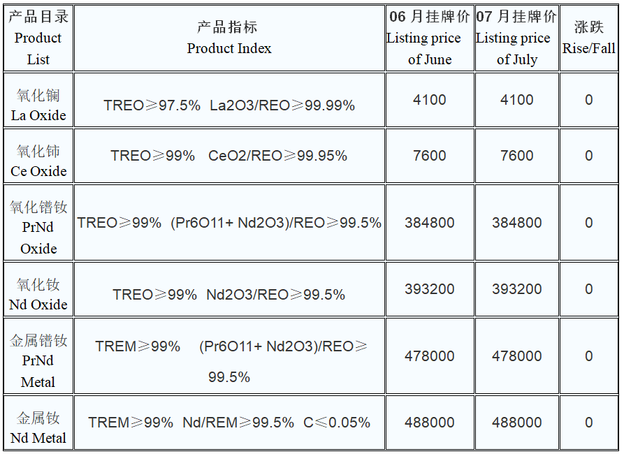 1719892439120286.png image.png