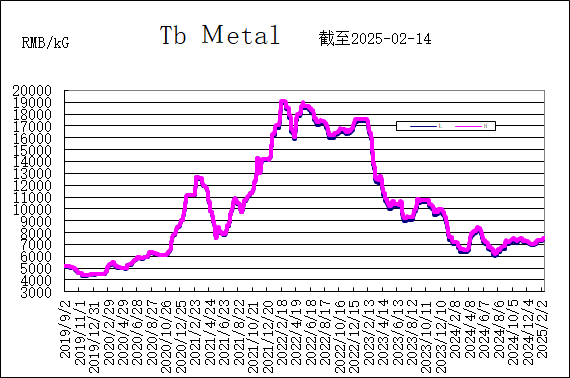 d297598a5b79ec9ea82a5cd1f5867b7.png