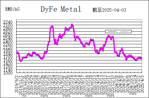 31be81a50d6ae369c27454ec8649d9e.png